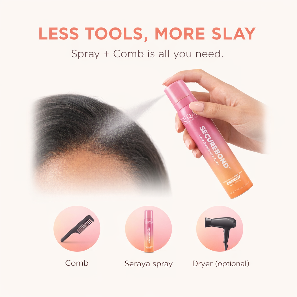 SecureBond spray: less tools more slay