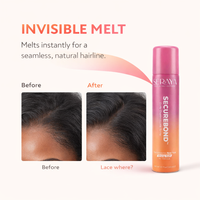 SecureBond spray before and after: invisible melt