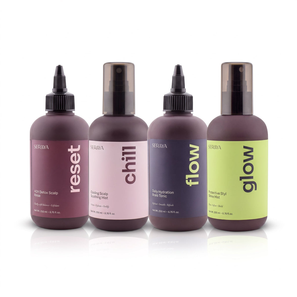 Braid Revival Routine, 4 Step Braid and Scalp Care Kit