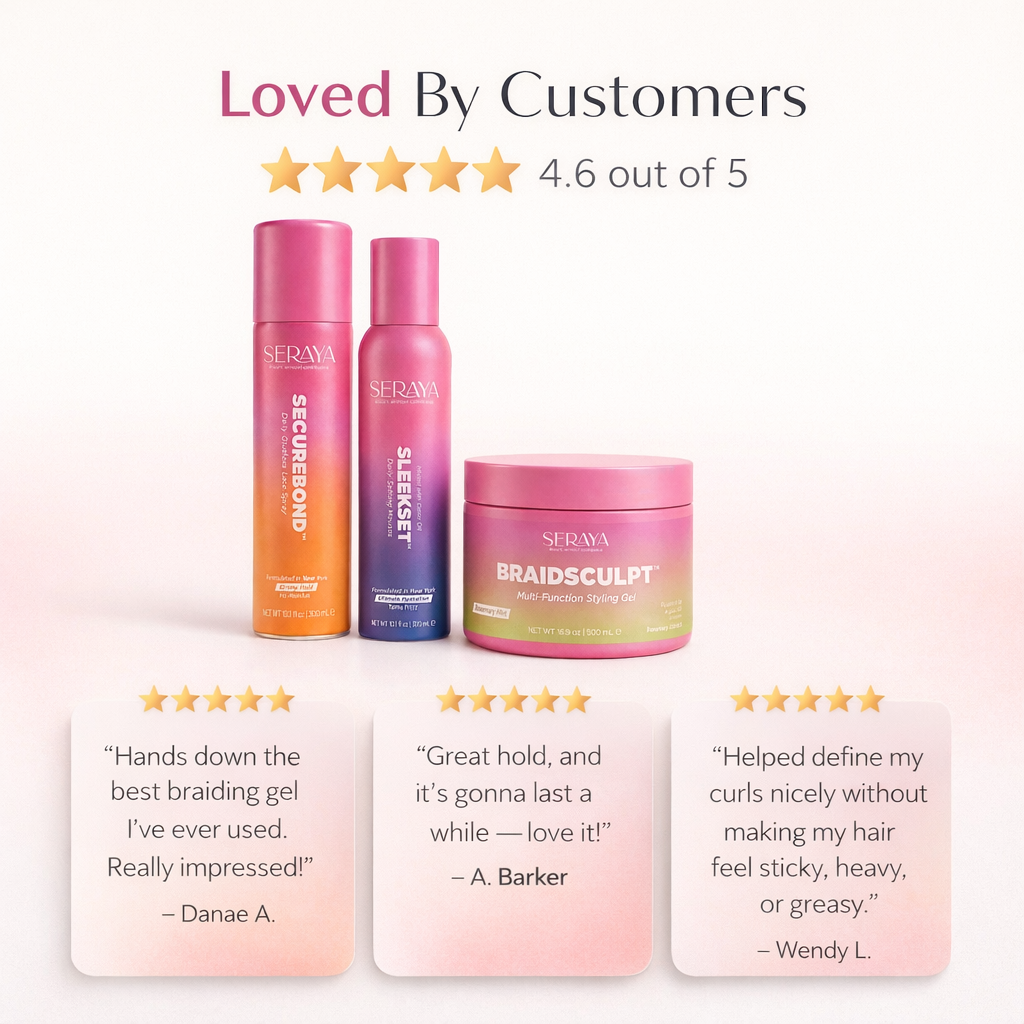 The Full Crown Routine Kit customer reviews: loved by customers, 4.6 out of 5