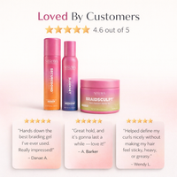 The Full Crown Routine Kit customer reviews: loved by customers, 4.6 out of 5