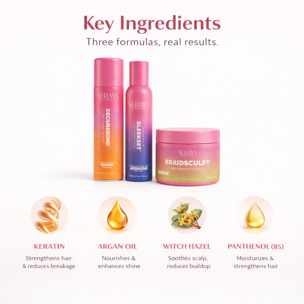 The Full Crown Routine Kit key ingredients: keratin, argan oil, witch hazel, panthenol